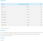 Ergymag com Magnésio, Vitaminas B e Zinco 100 Cápsulas