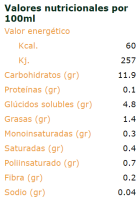 Bebida de arroz sem glúten 1 litro