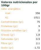 Quebra de trigo sarraceno 50 gramas