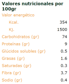 Quebra de espelta 50 gramas