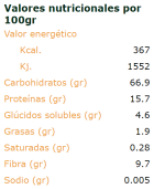 Pão de trigo sem fermento Khorasan Kamut®