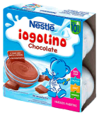 Iogolino Chocolate 4 you