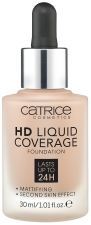 Base de Maquiagem HD Liquid Coverage 040