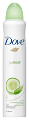 Spray Desodorante Go Fresh Cucumber 250 ml