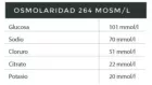 Limão Hydrasal 24 comprimidos