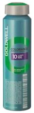 Colorance Express Toning Demi Coloração Permanente 120 ml