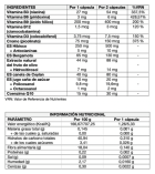 Metabol 60 Cápsulas