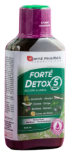 Detox 5 Órgãos