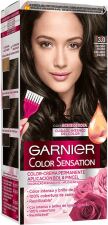 Color Sensation Cor Permanente