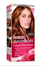 Color Sensation Cor Permanente