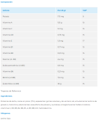 Ergynutril Cacau 350 gr