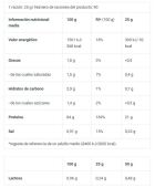 Isowhey Zero Lactose Sem Lactose 2270 gr