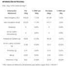 Pacote com 24 géis energéticos