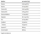 Sobre Platinum Creatine Plus 350 gr